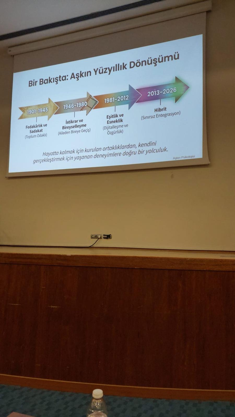 Aşkın Psikolojisi Konferansı Gerçekleştirildi