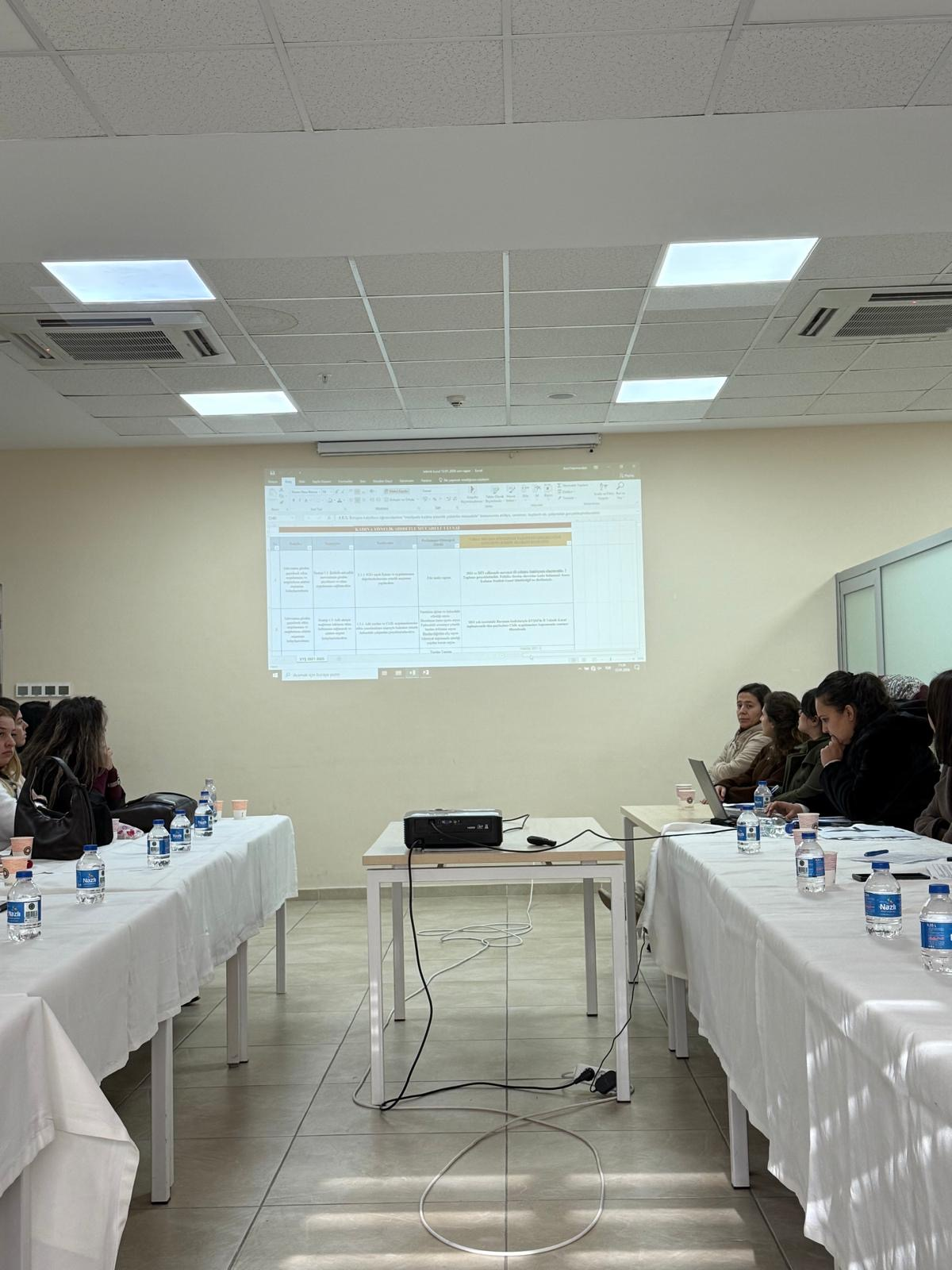 Muğla Aile ve Sosyal Hizmetler İl Müdürlüğü tarafından düzenlenen 2025 Yılı 4. İl Teknik Kurul Toplantısına katılım sağladık